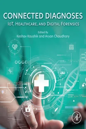Connected Diagnoses