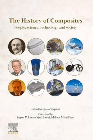 The History of Composites
