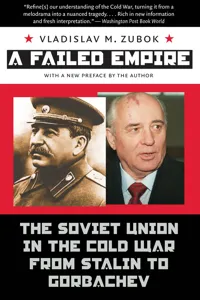 A Failed Empire_cover