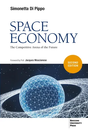 Space Economy, second edition