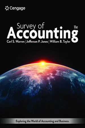 Survey of Accounting