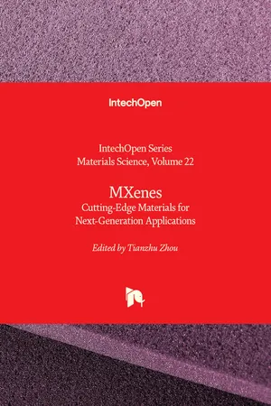 MXenes