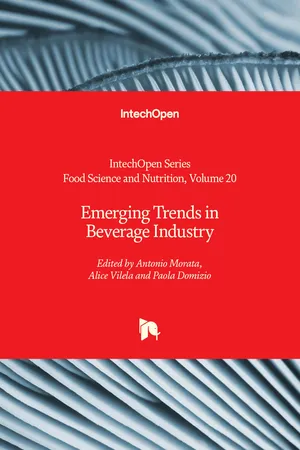 Emerging Trends in Beverage Industry