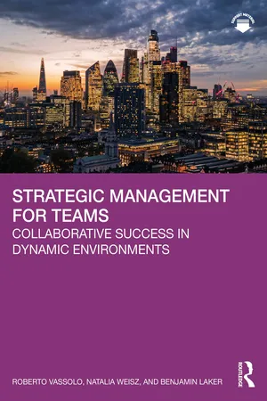Strategic Management for Teams