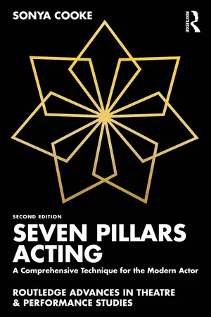 Seven Pillars Acting