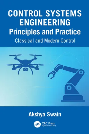 Control Systems Engineering Principles and Practice: