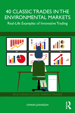 40 Classic Trades in the Environmental Markets