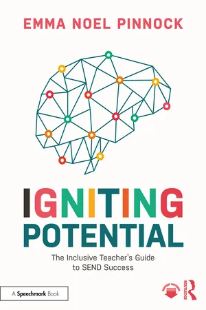 Igniting Potential