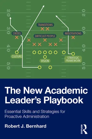 The New Academic Leader’s Playbook