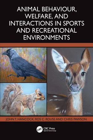 Animal Behaviour, Welfare, and Interactions in Sports and Recreational Environments