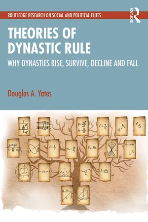 Theories of Dynastic Rule