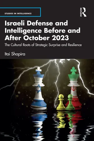 Israeli Defense and Intelligence Before and After October 2023