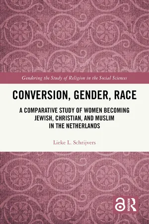 Conversion, Gender, Race