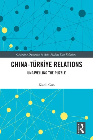 China-Türkiye Relations