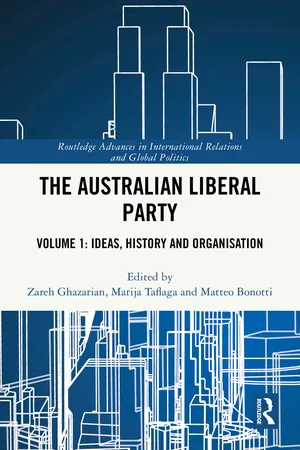 The Australian Liberal Party