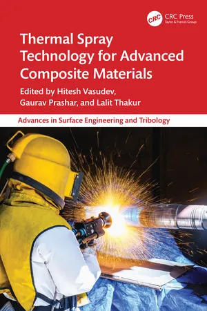 Thermal Spray Technology for Advanced Composite Materials