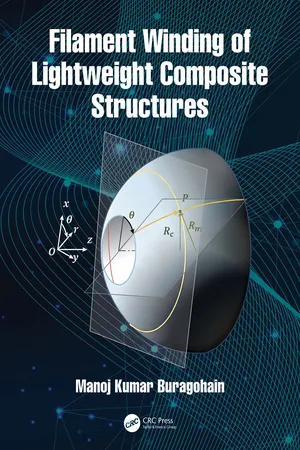 Filament Winding of Lightweight Composite Structures