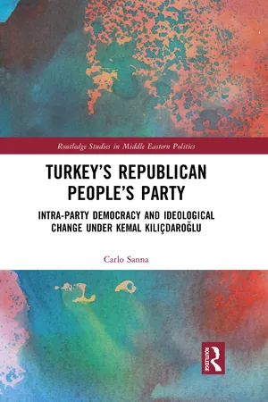 Turkey's Republican People's Party