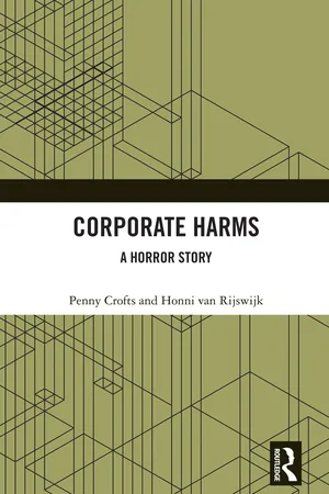 Corporate Harms