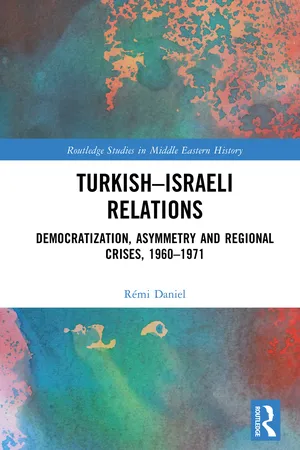 Turkish–Israeli Relations