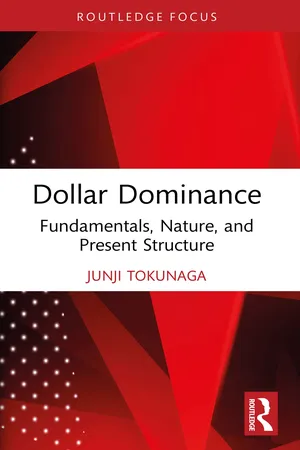 Dollar Dominance