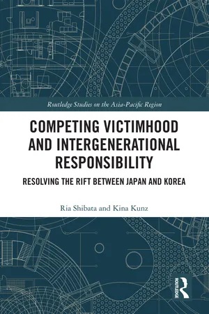 Competing Victimhood and Intergenerational Responsibility