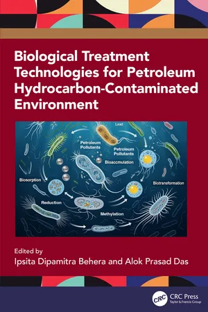 Biological Treatment Technologies for Petroleum Hydrocarbon-Contaminated Environment
