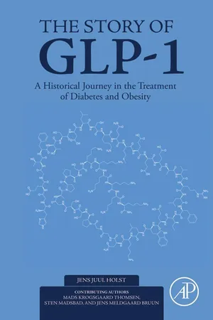 The Story of GLP-1