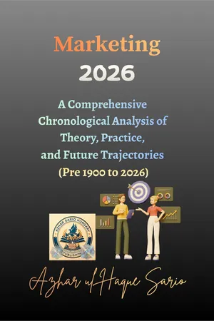 Marketing 2026