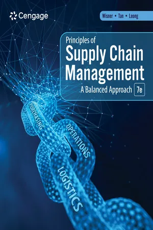 Principles of Supply Chain Management