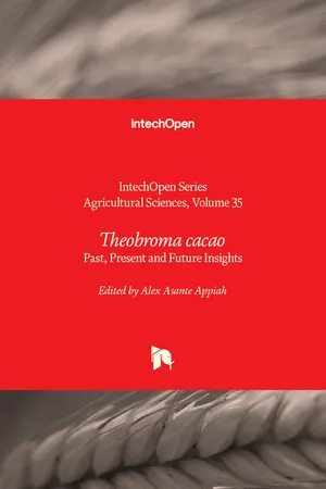 Theobroma cacao