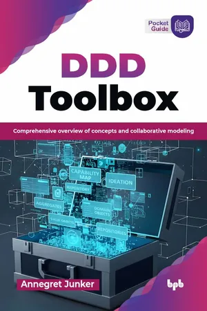 DDD Toolbox