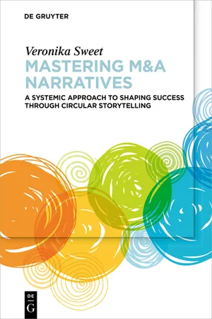 Mastering M&A Narratives