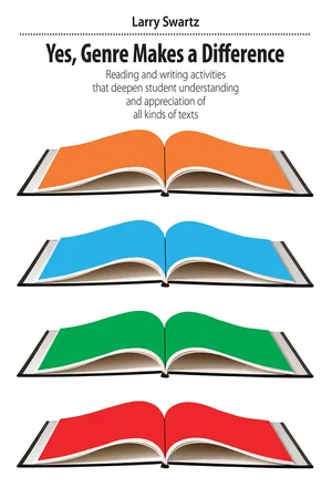Yes, Genre Makes a Difference