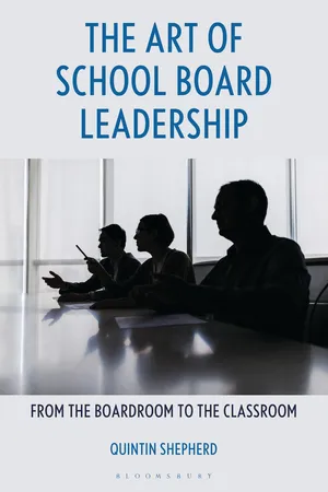 The Art of School Board Leadership