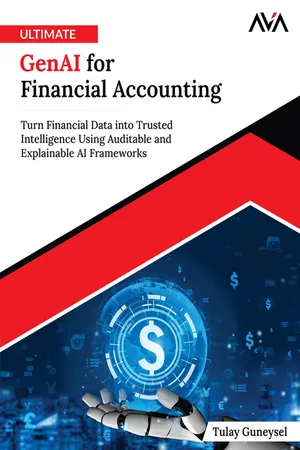 Ultimate GenAI for Financial Accounting