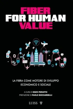 Fiber for human value
