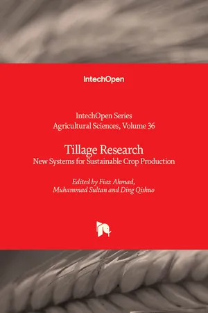 Tillage Research