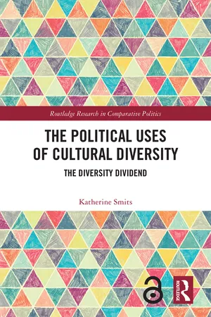 The Political Uses of Cultural Diversity