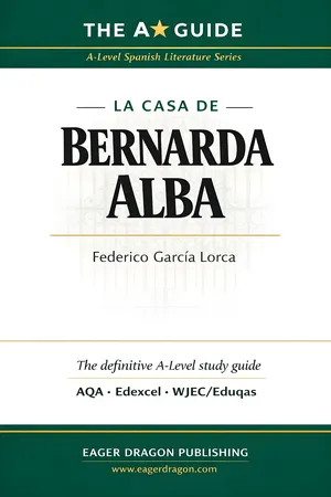 The A* Guide