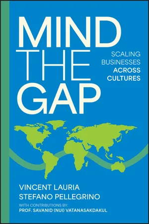 Mind The Gap