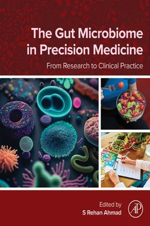 The Gut Microbiome in Precision Medicine