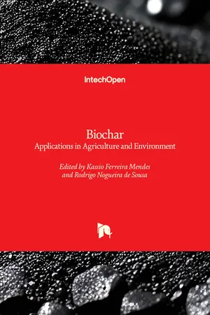Biochar