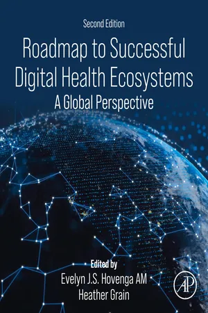 Roadmap to Successful Digital Health Ecosystems