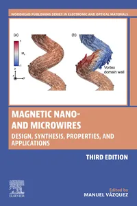 Magnetic Nano- and Microwires_cover