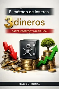 El método de los três dineros: gasta, proteger y multiplica_cover