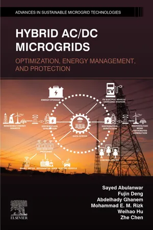 Hybrid AC/DC Microgrids