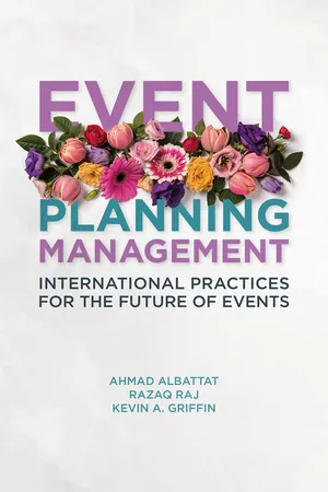 Event Planning Management
