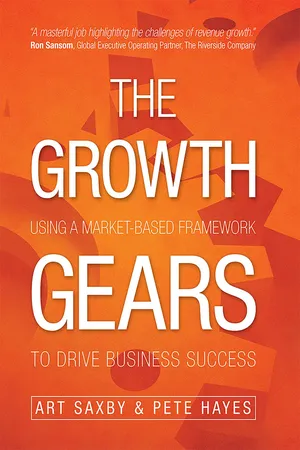 Growth Gears