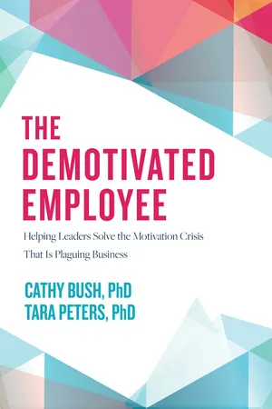 Demotivated Employee